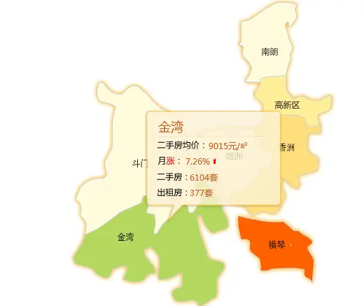金湾区人口_金湾区概况