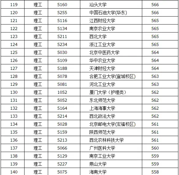 www.shanpow.com_四川专科二批征集志愿时间。