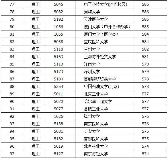 www.shanpow.com_四川专科二批征集志愿时间。