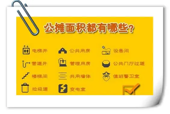 1分钟教你识破公摊盲区 93折抢住低公摊楼盘