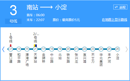 地铁3号线自西青区的天津南站引出,途径海泰大道,过外环线进入市区