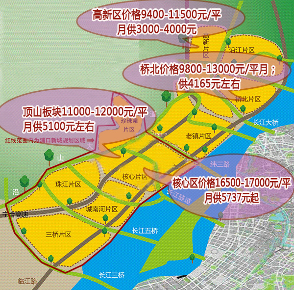 南京工资地图之浦口:月入5千江北核心区随便挑