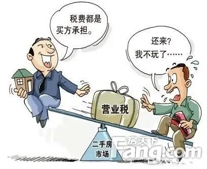 交易税费