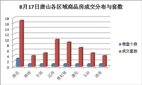 电建地产排名_电建地产洺悦玺(2)