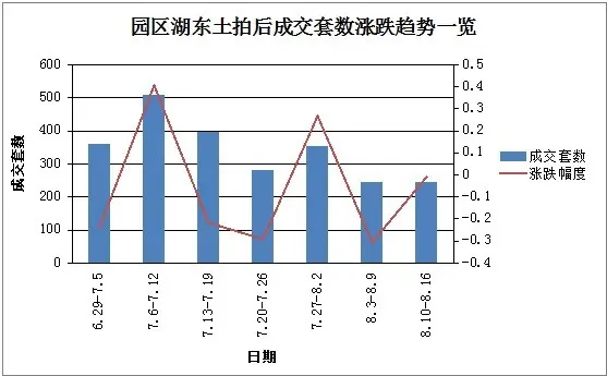 成语什么跌幅_成语故事图片(3)