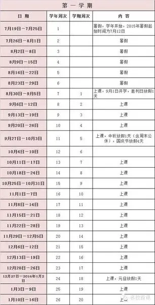 2015-2016深圳中小学校历:何时开学考试与放