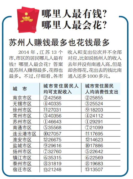 统计年鉴安阳人口_安阳工学院(2)