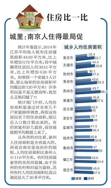 江苏各年出生人口_江苏地图(2)