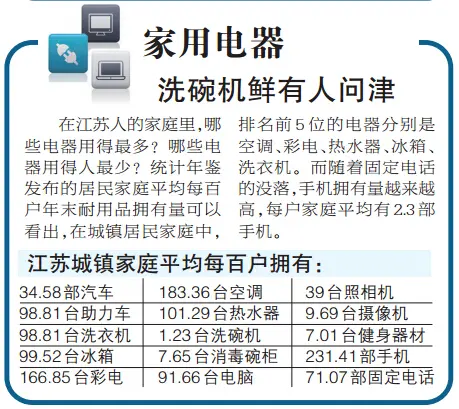 新出生人口_北京新出生人口数量与入学年份-房价疯狂的最后这几年会怎么演变(2)