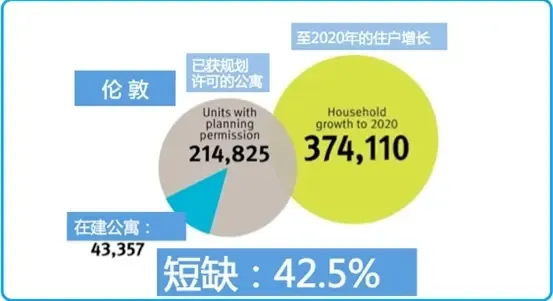 人民币贬值风险不容忽略 海外置业投资刻不容