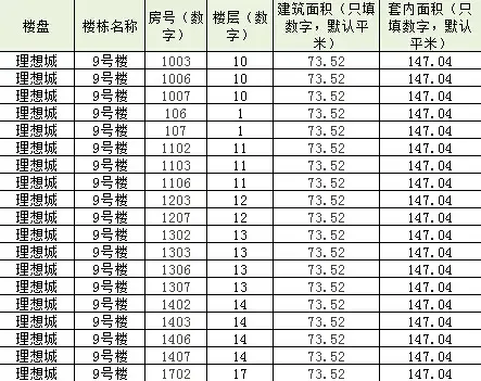 新桃源房产：城市绿洲与都市生活的完美融合