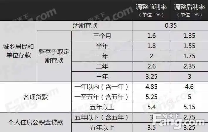 为什么gdp不准确衡量经济笩_全球GDP数据可靠程度排名 瑞士居首海地垫底(2)