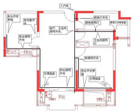 收房常见问题:收房切记索要电路布线图