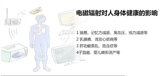 手机壳对人体的危害_蟑螂危害人体_人体静电的危害不包括 方面