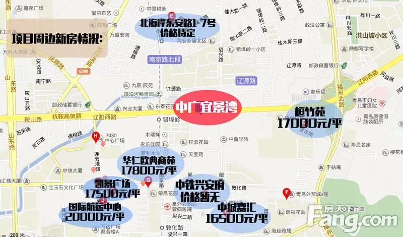中广宜景湾周边竞品分析