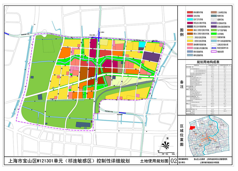 大场公示上海第五座体育主题公园——大场体育公园的规划