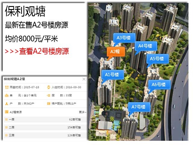 保利观塘新推出a2号楼 房源均价8000元/平米