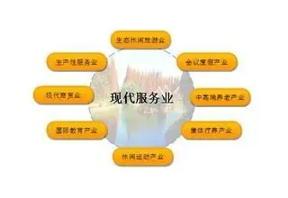 厦门房地产资讯_厦门房地产新闻