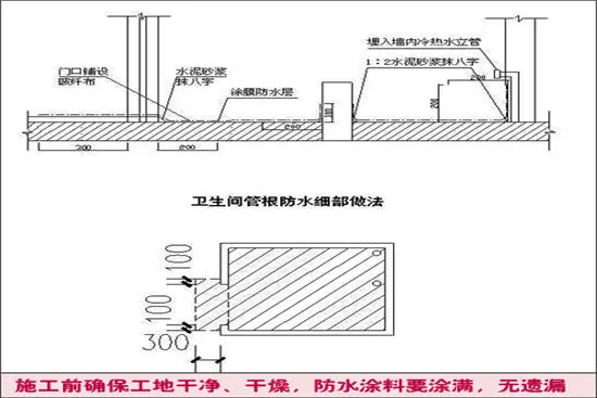 PG电子试玩平台【中国邮政集团有限公司蚌埠市分公司办公楼、工会楼、转运楼屋顶防水改造工程项目】中标候选人公示