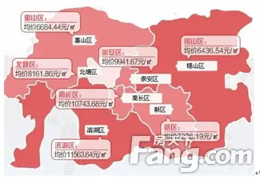 40-150万能在无锡哪里买房? 附各档次热销楼盘