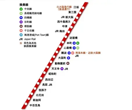 投资大阪北京地铁一号线沿线房产升值租金赚