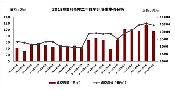 滨海新区gdp调整对全市没影响_内蒙古自曝家丑 财政收入虚增26.3 主动戳破泡沫(2)