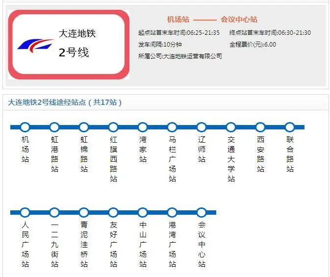 中秋放假新房芭表初中房天下去看地铁房?-大连时间寒假我第跟着一个的图片