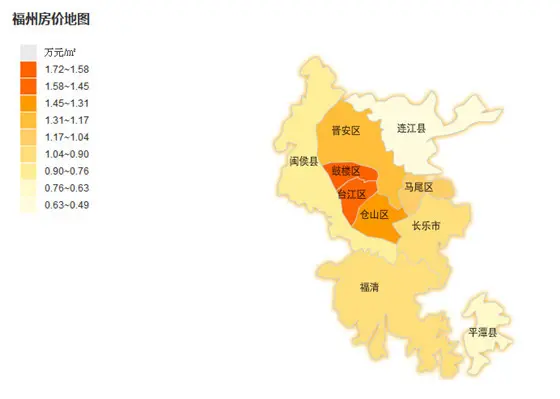 实际新房的均价更高,部分区9月份新房均价是这样的:鼓楼区接近2.5万