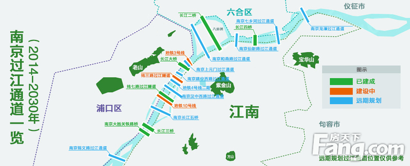 南京汉中西路过江通道 南京建宁西路过江通道 南京上元门过江通道