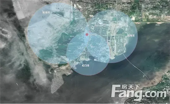 片区现状与规划发展