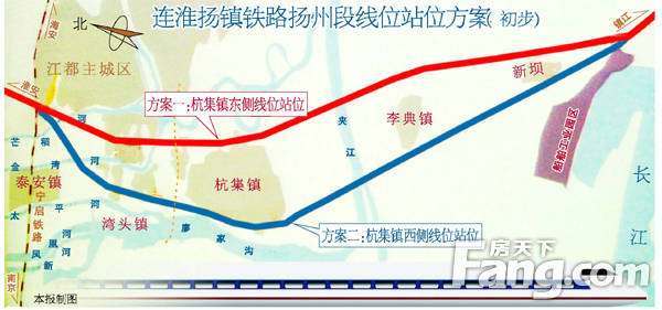 连淮扬镇铁路预计2020年通车高铁大动脉提速扬城发展