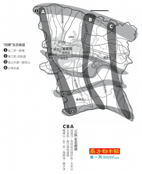 广州规划第三条中轴线 东部绿轴规划即将出台