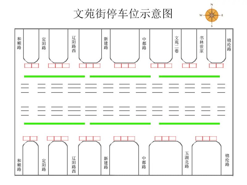 晋中市城区机动车停车场示意图