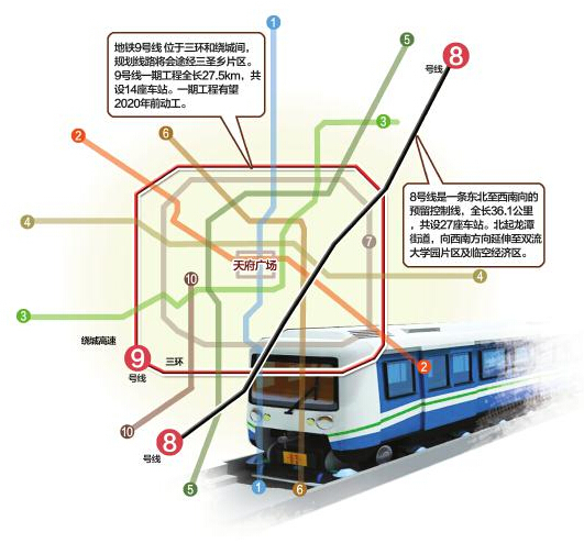 干货丨成都地铁线路开通时间表新鲜出炉 附12条线路具体站点