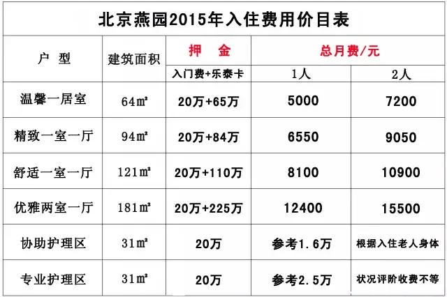 成都乐泰建材