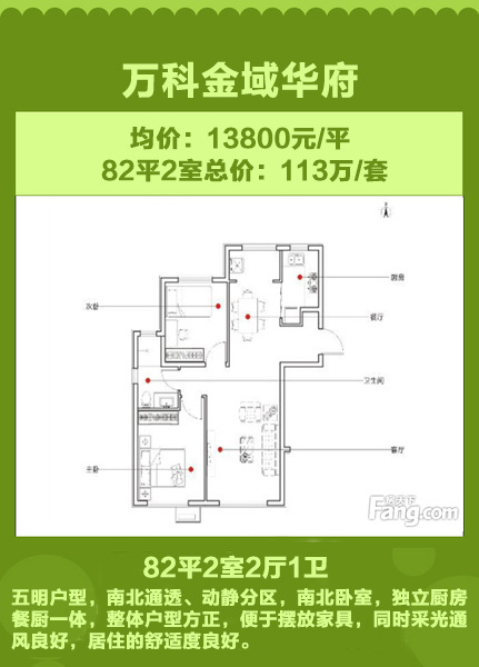 万科金域华府热销小户:天下贷首付11.3万起入住重点学区房