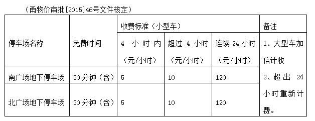 铁路宁波站北广场地下停车场26日启用 半小时内免费_房产资讯-宁波搜房网