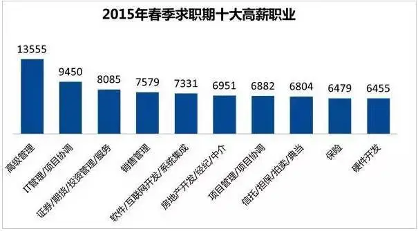 无锡人口管理条例_无锡市公安辅助人员管理办法 新闻发布会(3)