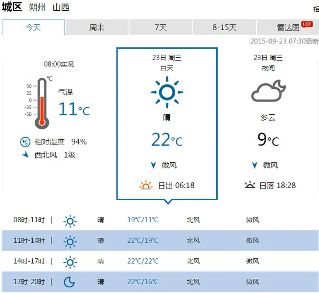 天气预报,朔州天气预报,天气晴朗