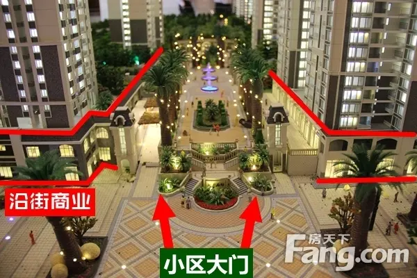 阳光尚都