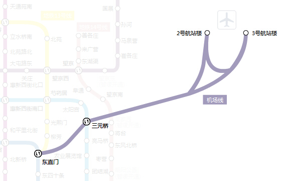 北京地铁规划新增6条延长线 沿线房价及客运量盘点-北京二手房 搜房网