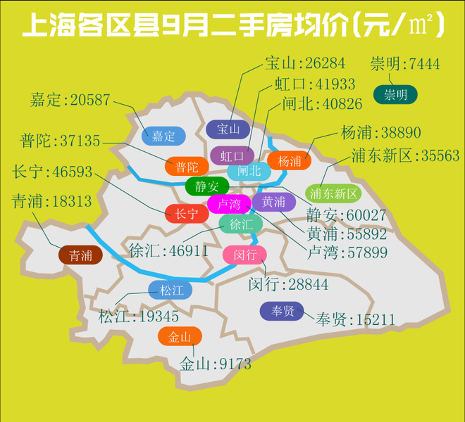 上海各区9月最新房价地图-上海二手房 搜房网