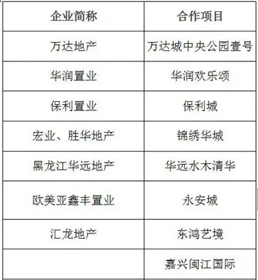 搜房红包让卖房变容易_房产资讯-哈尔滨搜房网