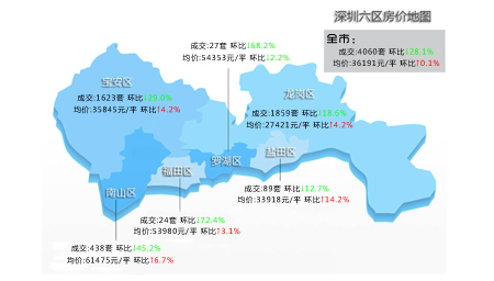 2015年9月份深圳市房价地图图片