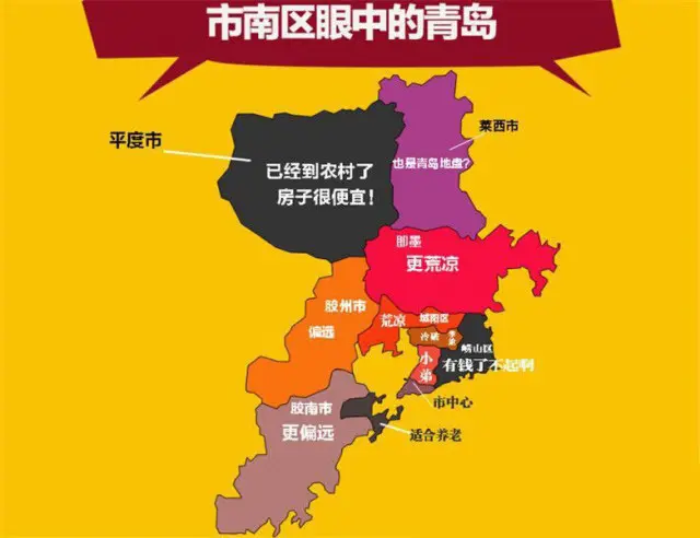 青岛行政区是怎么划分的?市南,市北,四方,李沧分别行政范围是什么?