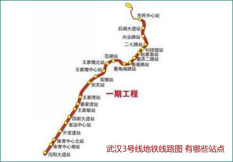 武汉地铁3号线什么时候开通3号线地铁线路图有哪些站点