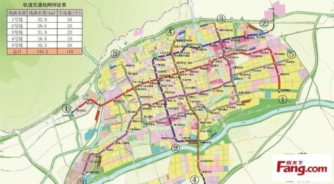 预计2020年,呼和浩特市中心城区公共交通占机动化出行的比例达到50%图片