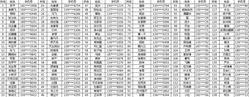 楼盘软文 :看看有你没薇乐爱疯了获奖名单公布