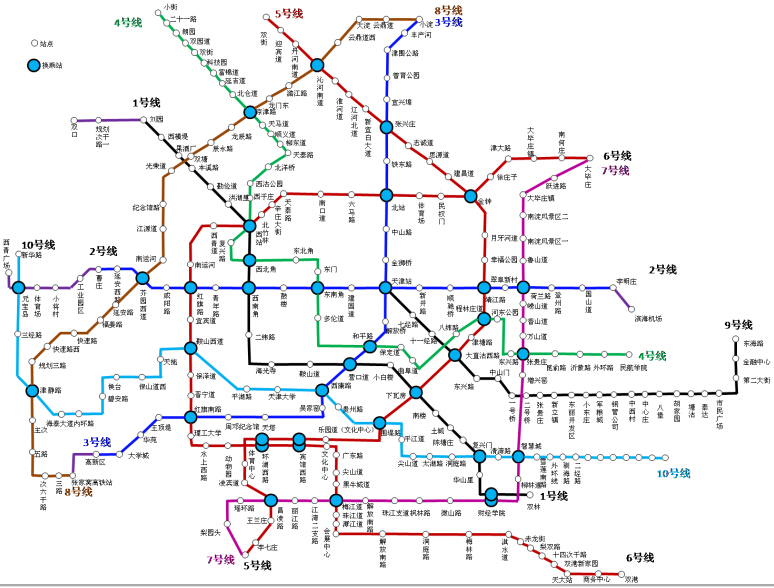 天津地铁全线路规划建设图
