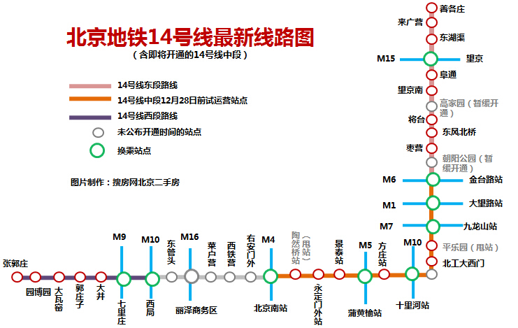 新北京地铁14号线全段线路图